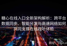 糖心在线入口全新架构解析：跨平台数据同步、智能分发与高速网络如何共同支撑在线视听体验