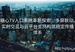 糖心TV入口系统革新探索：多屏联动、实时交互与云平台支持构筑稳定传播体系