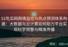 51吃瓜网舆情监控与热点预测体系构建：大数据与云计算如何助力平台实现科学预警与精准传播