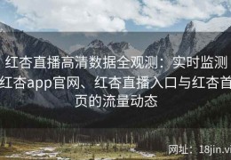 红杏直播高清数据全观测：实时监测红杏app官网、红杏直播入口与红杏首页的流量动态