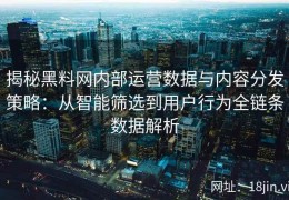 揭秘黑料网内部运营数据与内容分发策略：从智能筛选到用户行为全链条数据解析