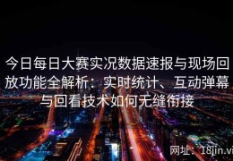 今日每日大赛实况数据速报与现场回放功能全解析：实时统计、互动弹幕与回看技术如何无缝衔接