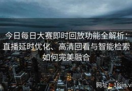 今日每日大赛即时回放功能全解析：直播延时优化、高清回看与智能检索如何完美融合